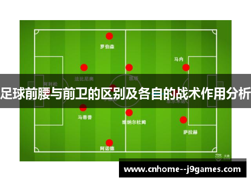 足球前腰与前卫的区别及各自的战术作用分析